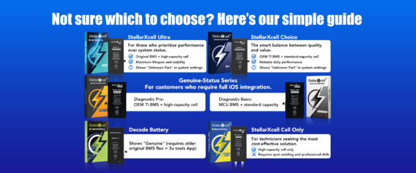 What’s the different on these“TI Gas gauge chip”battery?